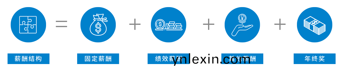 薪(xin)醻組(zu)成(cheng).png