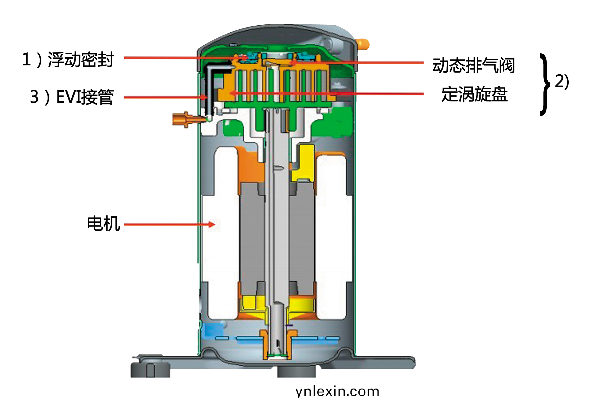 壓縮機(ji).png