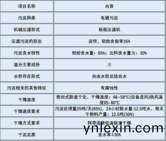 百度(xin)圖片(pian)_20221126130706.png