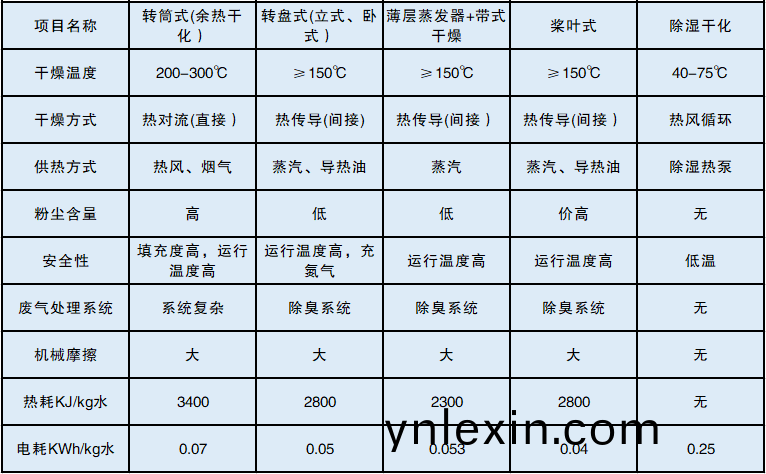 百度(xin)圖(tu)片_20221126130841.png